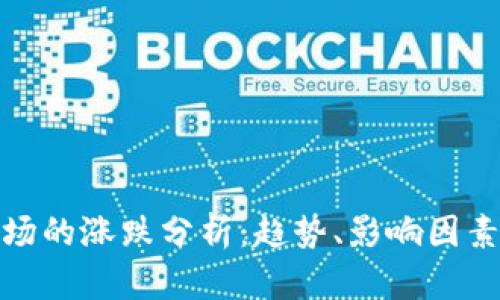 加密货币市场的涨跌分析：趋势、影响因素及投资策略