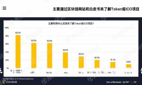 乐天加密货币积分：如何利用加密技术提升消费体验