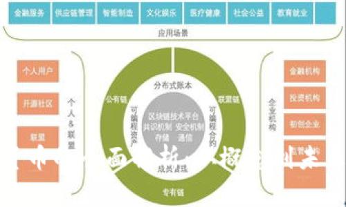 加密货币的全面解析：从概念到未来趋势