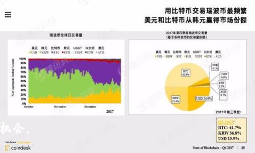 baioti加密数字货币交易指南：助您轻松入门/baioti
加密货币交易, 数字货币投资, 交易所选择, 安全交易/guanjianci

随着科技的不断发展，加密数字货币已经逐渐成为了一种新的投资方式。比特币、以太坊等数字货币频频登上头条，吸引了越来越多的人关注和参与。然而，对于许多新手来说，加密数字货币交易似乎是一项复杂且陌生的活动。在这篇文章中，我们将详细介绍加密数字货币的交易方式、注意事项，帮助您轻松掌握这块新兴的投资领域。

什么是加密数字货币？
加密数字货币是一种使用密码学技术来确保交易安全、控制新单位生成的数字资产。最著名的加密货币是比特币，推出于2009年。它采用区块链技术，这是一种去中心化的分布式账本，记录所有的交易。由于加密货币没有中央管理者，它在理论上提供了更高的隐私和交易安全性。

为什么要交易加密数字货币？
交易加密数字货币的原因多种多样。首先，加密货币的高度波动性使得它成为了一个潜在的盈利工具。许多投资者和交易者通过在价格波动中买入和卖出来获得收益。其次，加密货币市场24小时开放，您可以在任何时间进行交易。此外，加密货币作为一种新型资产类别，吸引了寻求多元化投资组合的投资者。

如何选择合适的交易平台？
选择一个合适的加密货币交易平台是成功交易的关键。一般来说，您需要考虑以下几个方面：
ul
    listrong安全性：/strong确保平台具有良好的安全措施，例如双重身份验证、冷存储等。/li
    listrong费用：/strong不同交易所的交易费用和提现费用差异较大，需仔细比较。/li
    listrong用户体验：/strong一个易于使用的界面对于新手尤为重要，建议选择提供良好用户体验的平台。/li
    listrong支持的货币：/strong确保所选平台支持您想要交易的加密货币。/li
/ul

加密数字货币交易的基本步骤
开始加密数字货币交易的过程相对简单，以下是基本步骤：

h41. 注册账户/h4
选择一个可靠的交易所后，您需要在其网站上注册一个账户，通常需要提供邮箱地址、手机号码等信息。

h42. 验证身份/h4
为了遵循KYC（了解您的客户）法规，大多数交易所会要求您提供身份证明文件并完成身份验证。

h43. 存入资金/h4
完成验证后，您可以通过银行转账、信用卡等方式向账户中存款。一些交易所还支持使用其他加密货币进行充值。

h44. 选择交易对/h4
在交易所界面中，您可以选择您希望交易的货币对，例如比特币/以太坊（BTC/ETH）或比特币/法币（BTC/USD）。

h45. 下单/h4
您可以选择市价单或限价单进行交易。市价单会立即按照当前市场价格成交，而限价单则会在您设定的条件满足时成交。

h46. 提现到钱包/h4
交易完成后，如果您不打算长期持有，可以将加密货币提取到个人钱包中，以提高安全性。

加密货币交易中需要注意的风险
尽管加密货币交易有丰厚的潜在利润，但也伴随诸多风险：

ul
    listrong市场波动性：/strong加密货币价格可能波动剧烈，短时间内暴涨暴跌，对投资者造成损失。/li
    listrong安全风险：/strong交易所可能遭到黑客攻击，用户的资产可能面临丢失风险。/li
    listrong法律风险：/strong不同国家对加密货币的监管政策各异，可能会影响交易的合法性。/li
/ul

为降低风险，建议在进入市场前进行充分的研究和学习。

常见问题解答

1. 如何确保我的交易安全？
确保交易安全是每位加密货币投资者必须面对的挑战。以下是一些建议：
ul
    listrong使用强密码：/strong为帐户设置一个复杂的密码，尽量避免使用个人信息。/li
    listrong启用双重验证：/strong双重验证增加了一个额外的安全层，即使密码被盗，黑客仍然无法访问您的帐户。/li
    listrong选择知名交易所：/strong信誉良好的交易所通常具备更强的安全措施，一般会采取冷存储技术，保障用户资产安全。/li
    listrong定期监测账户：/strong定期检查您的账户活动，确保没有未授权的交易。/li
/ul
始终保持警惕，并对任何异常活动采取适当措施。

2. 加密货币交易是否需要了解技术分析？
虽然技术分析不是必需的，但它可以帮助您更好地理解市场趋势和价格波动，为您制定更有效的交易策略。技术分析涉及使用历史价格数据和交易量数据来预测未来价格。例如，通过分析图表、使用指标（如移动平均线、相对强弱指标等），您可以判断市场是处于多头还是空头走势。这对于提高交易胜率非常重要。然而，所有的投资都具有风险，技术分析并不能保证100%成功。

3. 加密货币交易的最小投资额是多少？
加密货币的最小投资额因交易平台而异。许多交易平台允许用户以微小的金额进行交易。有些平台甚至支持以1美元或更低的金额开始投资。具体的最小投资额通常取决于所交易的加密货币类型和当前的市场价格。尽管如此，投资者应谨慎操作，根据自己的风险承受能力和投资目标来决定投资金额。

4. 什么是钱包，如何选择？
加密货币钱包是一种用于存储、接收和发送加密货币的软件或硬件。选择合适的钱包取决于您的需求：
ul
    listrong热钱包：/strong这些钱包通常是在线的，方便快捷，适合频繁交易的用户，但安全性相对较低。/li
    listrong冷钱包：/strong这些钱包离线存储，安全性高，适合长期持有大额资产，但不方便随时交易。/li
/ul
根据您的交易频率和安全需求选择合适的钱包，确保您的资产安全。

5. 交易所如何赚取利润？
交易所主要通过以下几种方式赚取利润：
ul
    listrong交易手续费：/strong每当用户在平台上执行交易时，交易所会收取一定比例的费用。/li
    listrong提现手续费：/strong在用户将资金从交易所提取到外部钱包时，通常会收取一定手续费。/li
    listrong市场做市：/strong某些交易所可能会作为做市商，通过买入卖出差价来获取利润。/li
/ul
了解这些商业模式能够帮助您更好地选择合适的交易所，并控制交易成本。

6. 如何判断加密货币的投资价值？
判断加密货币的投资价值可以从以下几个方面考虑：
ul
    listrong项目背景：/strong了解该项目的团队、发展历程及技术特点。/li
    listrong社区支持：/strong项目如果活跃，通常会有强大的用户基础和开发者支持。/li
    listrong市场需求：/strong如果该项目能够解决实际问题并拥有上涨的市场需求，则其投资价值较高。/li
    listrong技术分析：/strong观察价格历史、市场趋势、投资者情绪等，有助于判断资产的未来潜力。/li
/ul
投资需谨慎，持续学习和研究才是成功的关键。

综上所述，加密数字货币交易看似复杂，但只要您深入了解交易的基本步骤与风险，认真选择交易平台及资金流动方式，就能在这个新兴市场中找到属于自己的投资机会。