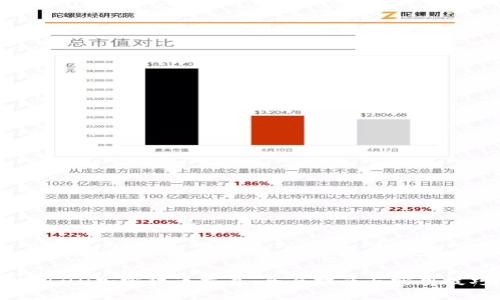 Webull加密货币交易：全面指南与实用技巧