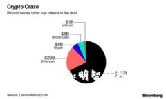   全面解析FISCO加密货币：