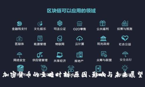 加密货币的至暗时刻：原因、影响与未来展望