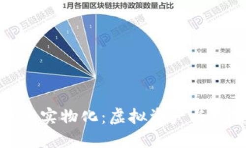 加密货币的实物化：虚拟资产与现实的交融