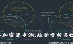 2023年加密货币潮：趋势分