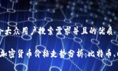 思考一个符合大众用户搜