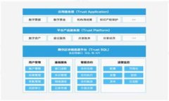 OTC加密货币交易指南：如