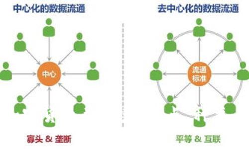 全面解析加密货币类资产：特点、种类与投资前景
