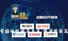 加密货币市场的现状与未