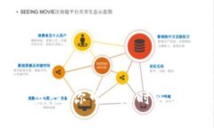 加密货币交易的灵活性：