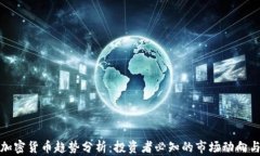 观察加密货币趋势分析：