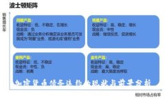 加密货币债务违约的现状