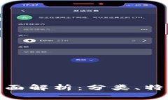 加密数字货币的全面解析