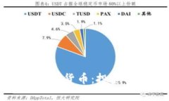 如何正确看待加密货币：