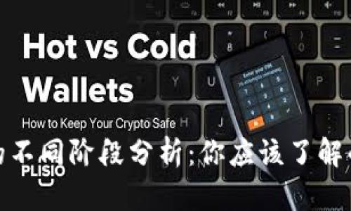 加密货币的不同阶段分析：你应该了解的关键时刻