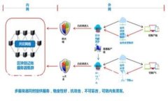 如何通过加密货币开店赚