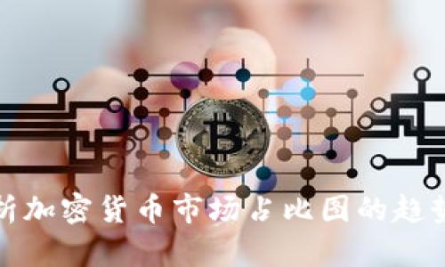 如何分析加密货币市场占比图的趋势与意义