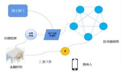 普通加密货币详解：投资