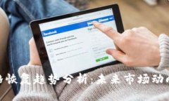 加密货币价格恢复趋势分