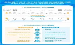 深度解析维卡币（VICA）：