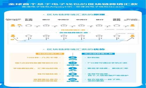 深度解析维卡币（VICA）：加密货币的未来趋势与投资价值