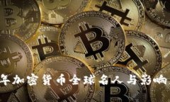 2023年加密货币全球名人与