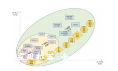 2023年热门加密货币应用推