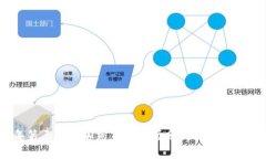 2023年第三季度加密货币市