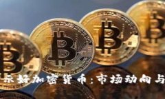 纳斯达克示好加密货币：