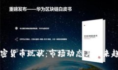 富达加密货币现状：市场