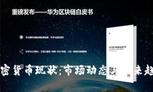 富达加密货币现状：市场动态与未来趋势解析