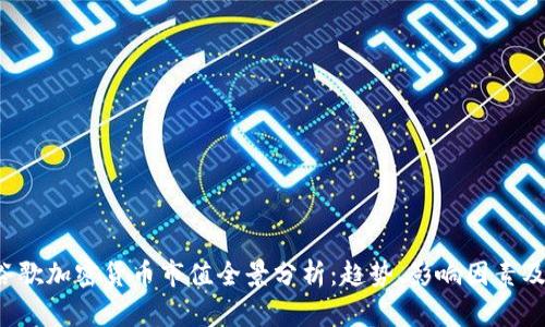 2023年谷歌加密货币市值全景分析：趋势、影响因素及未来展望