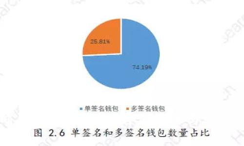 如何正确导入小狐钱包？详细步骤与常见问题解析