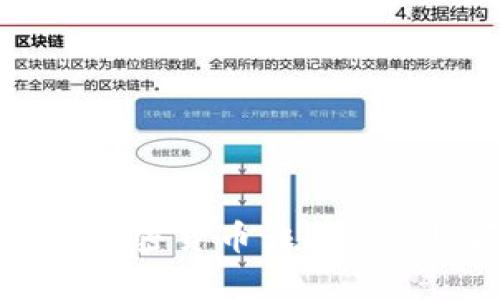 全面解析支付加密货币诈骗：识别、预防与应对