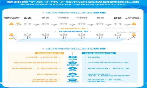 小狐钱包支持离线使用吗？全面解读与使用指南