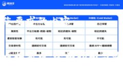 以下是您要求的内容：加