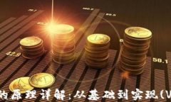 加密货币的原理详解：从
