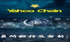 2023年中国加密货币交易所