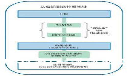 小狐钱包创建及使用指南：一步步教你如何有效利用OKT