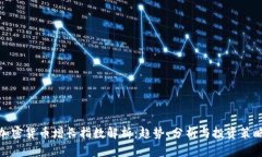 加密货币增长指数解析：