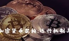 深入分析加密货币架构：