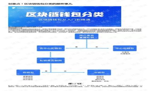   小狐钱包手机插件添加方法详解，快速提升手机支付体验 / 
 guanjianci 小狐钱包, 手机插件, 添加方法, 手机支付 /guanjianci 

随着移动互联网的快速发展，手机支付已经成为人们日常生活中不可或缺的一部分。在众多的手机支付工具中，小狐钱包因其便利性和安全性受到许多用户的青睐。那么，如何在手机上添加小狐钱包的插件，让你的支付更便捷呢？本文将为你详细介绍小狐钱包手机插件的添加方法及其使用技巧。

什么是小狐钱包？
小狐钱包是一款专注于移动支付的手机应用，提供了购物、转账、支付账单等多种服务。作为一种数字钱包，小狐钱包支持多种支付方式，包括银行卡、信用卡及其它多种形式的支付账户。用户在使用小狐钱包进行支付时，只需打开应用，选择相应的支付选项，输入密码或使用指纹识别进行确认，大大提高了支付的便捷性和安全性。

小狐钱包插件的主要功能
小狐钱包的插件功能主要涵盖以下几个方面：
ul
    listrong快捷支付：/strong用户可以在支持小狐钱包的商家处，使用插件快速完成支付，免去繁琐的输入流程。/li
    listrong交易记录查询：/strong用户可以随时查看过去的交易记录，了解自己的消费情况，帮助合理管理财务。/li
    listrong优惠活动推送：/strong插件会定期推送小狐钱包的优惠活动，帮助用户获取更多的折扣和返利。/li
    listrong安全保障：/strong插件利用先进的加密技术，确保用户的支付信息安全。/li
/ul

如何添加小狐钱包手机插件
以下是具体的添加步骤，确保您可以顺利完成小狐钱包插件的安装和配置：

h4步骤一：下载小狐钱包/h4
首先，您需要在应用市场（如App Store或Google Play）中搜索“小狐钱包”并下载该应用。下载完成后，按照提示进行安装，并注册或登录您的账户。

h4步骤二：打开手机的设置/h4
安装完成后，打开手机的设置界面，找到“插件管理”或“应用管理”选项，具体路径可能因手机品牌和操作系统不同而有所差异。

h4步骤三：添加小狐钱包插件/h4
在插件管理或应用管理界面中，找到小狐钱包的图标，点击进入后会看到“添加插件”选项，点击此选项后选择相应功能的插件进行添加。

h4步骤四：配置插件设置/h4
添加完成后，您可以根据自己的需求进行插件的设置，如快捷支付方式、消息推送设置等。这一步骤将帮助您更好地利用小狐钱包进行手机支付。

小狐钱包插件的使用技巧
添加完小狐钱包插件后，以下技巧将帮助您更高效地使用该工具进行支付和管理：

h4利用指纹识别或面容识别进行安全支付/h4
为了提升支付的安全性，小狐钱包支持指纹识别和面容识别功能。在插件设置中开启此功能，可以在您进行支付时快速识别身份，大大节省了输入密码的时间，同时确保您的账户安全。

h4定期查看交易记录/h4
用户在日常消费中，建议定期查看小狐钱包的交易记录，及时了解自己的消费动态。同时，您可以通过分析自己的消费习惯，有效管理财务，避免不必要的支出。

h4关注优惠活动信息/h4
小狐钱包插件会定期推送各类优惠信息，用户可以通过这一功能及时获取最新的优惠活动，帮助自己在购物时享受更多的折扣和优惠。

常见问题解答
在使用小狐钱包插件的过程中，用户可能会遇到一些问题。以下是一些常见的问题及其解决方案：

1. 小狐钱包如何进行密码重置？
如果您忘记了小狐钱包的密码，您可以通过应用内的“找回密码”功能进行重置。具体步骤如下：
ul
    li打开小狐钱包应用，点击登录界面的“找回密码”链接。/li
    li输入与您账户绑定的手机号码或电子邮件地址，系统会向您发送一条包含验证码的短信或邮件。/li
    li根据提示输入验证码，并设置新的密码。/li
/ul
重置密码后，您可以使用新密码登录小狐钱包，并重新配置插件设置以提升使用体验。

2. 小狐钱包插件无法正常工作，怎么办？
若您遇到小狐钱包插件无法正常工作的问题，可以尝试以下几种方法：
ul
    li检查您的网络连接，确保手机连接到稳定的Wi-Fi或移动网络。/li
    li尝试重新启动小狐钱包应用，关闭后再次打开。/li
    li如果问题仍未解决，可以尝试卸载后重新安装小狐钱包应用。/li
    li最后，您可以联系小狐钱包的客服进行咨询，获取专业的技术支持。/li
/ul

3. 小狐钱包支持哪些支付方式？
小狐钱包支持多种支付方式，包括但不限于：
ul
    li银行卡支付：用户可以绑定多张银行卡，以进行快速支付。/li
    li信用卡支付：支持多家银行的信用卡，便于用户使用信用卡消费。/li
    li第三方支付账户：用户也可以通过其他主流支付平台的账户完成支付。/li
/ul
用户在支付时，可以根据需要选择不同的支付方式，灵活应对各种消费场景。

4. 小狐钱包如何保证支付安全？
小狐钱包在支付安全方面采取了多种措施：
ul
    li数据加密：小狐钱包对用户的支付信息和交易数据进行全方位加密，保护用户隐私。/li
    li多重验证：在关键操作（如大额转账或支付）时，会要求用户进行多重身份验证，以确保支付的安全性。/li
    li交易监控：小狐钱包会对用户的交易行为进行实时监控，一旦发现异常情况会立即通知用户，并采取相应措施。/li
/ul
因此，用户可以放心使用小狐钱包进行支付，保障自己的资金安全。

5. 小狐钱包是否支持国际支付？
小狐钱包的国际支付功能正在逐步完善，目前已经支持部分国家和地区的支付服务。用户在使用该功能时需要注意：
ul
    li手续费：国际支付可能会涉及到一定的手续费，不同支付方式的费用可能有所不同。/li
    li汇率问题：支付时涉及到的货币转换需留意实时汇率，避免因汇率波动造成不必要的损失。/li
/ul
若需详细了解国际支付的相关信息，可以在小狐钱包的官方网站或应用内进行查询。

6. 我可以在小狐钱包中存储哪些信息？
在小狐钱包中，用户可以存储以下信息：
ul
    li银行卡及账户信息：可以绑定多张银行卡，方便进行快捷支付。/li
    li交易记录：小狐钱包会记录用户的每一笔交易，方便用户随时查询。/li
    li个人信息：用户可以在账户设置中更新个人信息，如手机号、邮箱等。/li
/ul
以上信息都可以在用户的个人账户安全设置中进行管理，确保用户的使用安全。

总结来说，小狐钱包是一款便捷、安全的手机支付工具，通过添加手机插件，用户可以更高效地进行日常支付和管理。希望本文提供的信息能帮助您更好地使用小狐钱包，提高支付体验。若您还有其他相关问题，欢迎继续咨询或查阅小狐钱包的官方网站，获取更多详细资讯。