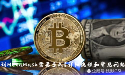 提币到MetaMask需要多久？详细流程和常见问题解析
