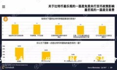 加密货币的崛起：从比特