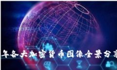 : 2023年各大加密货币图像