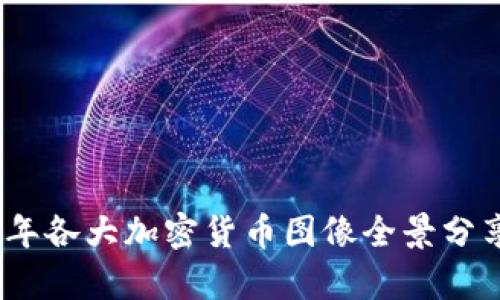 : 2023年各大加密货币图像全景分享与分析