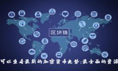 哪里可以查看最新的加密