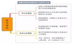 如何在电脑上下载和安装