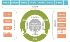 南美洲加密货币的合法性