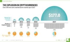 中国会支持加密货币的发